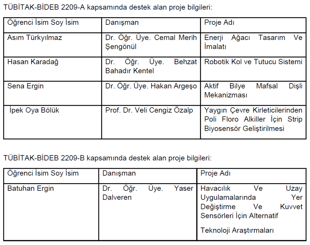 1679555674-Ekran görüntüsü 2023-03-23 101408.png